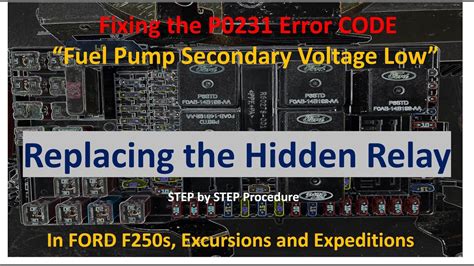 2002 ford 7.3 central junction box 2 internal relays|2002 f250 central junction box repair.